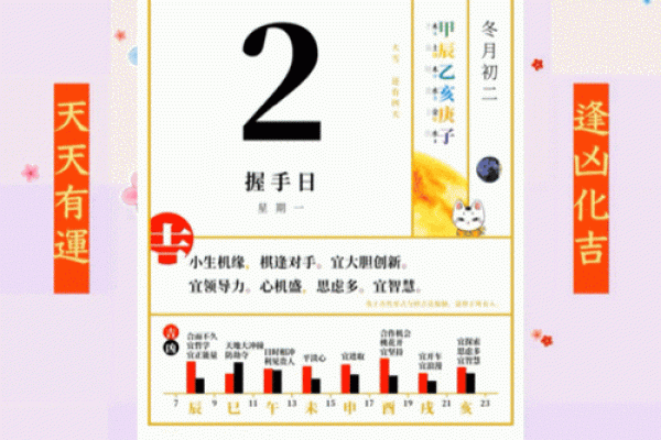 2月份的好日子-[黄道吉日]
