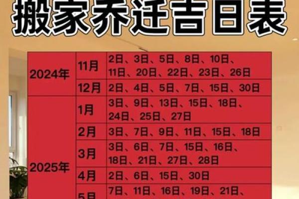 黄历搬家吉日