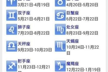 第一星座网今日运势星座屋2025年3月28日