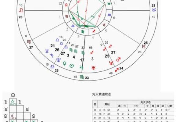 白羊座今日运势星座屋2025年3月31日 白羊座今日运势星座屋2025年3月31日