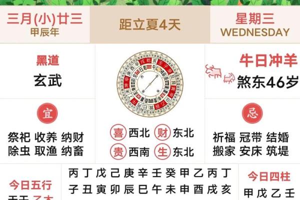 二月份几号是黄道吉日 二月份几号是黄道吉日