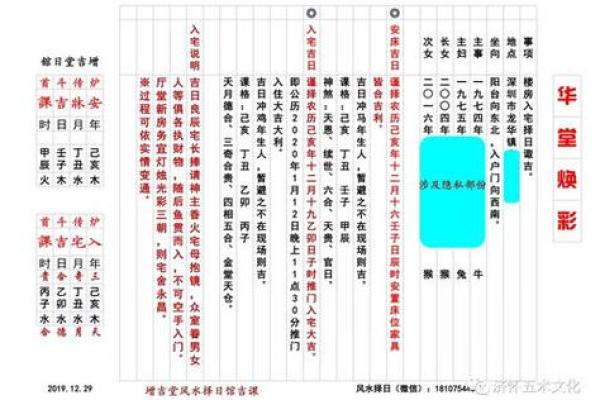 入宅2月吉日 入宅2月吉日