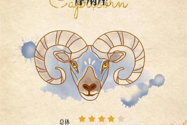 2025年3月31日摩羯座明日运势星座屋