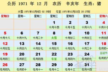 阴历十月份黄道吉日