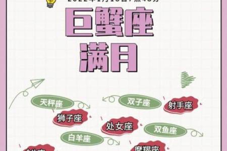 巨蟹座今日运势星座屋2025年3月25日