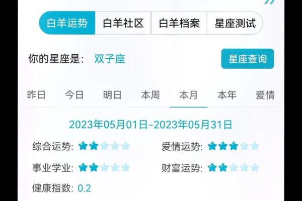 白羊女的运势 白羊女运势今日运势查询