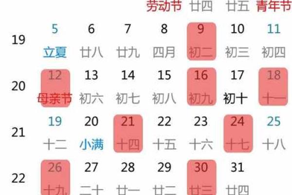 2022年4月适合搬家的日子(2022年4月份搬家吉日)