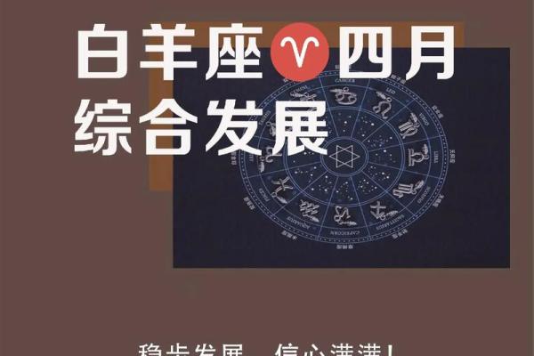 白羊每日星座运势 白羊座每日运势第一星座网 白羊每日星座运势 白羊座每日运势第一星座网