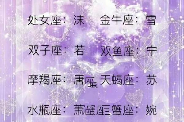 狮子座的名字_狮子座的名字古风 狮子座的名字_狮子座的名字古风