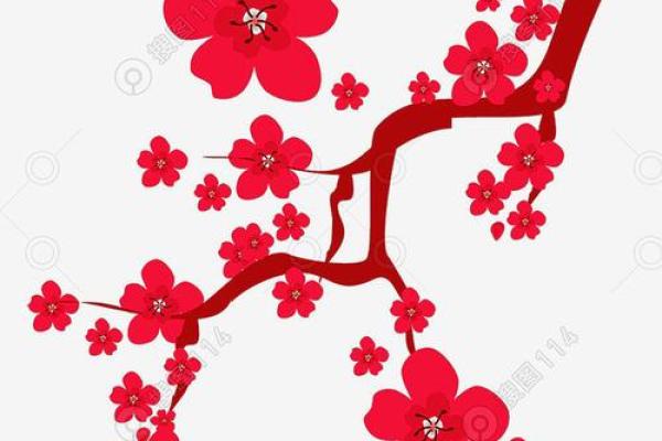 红色梅花三六九代表什么生肖(红色梅花三六九代表什么生肖啊)