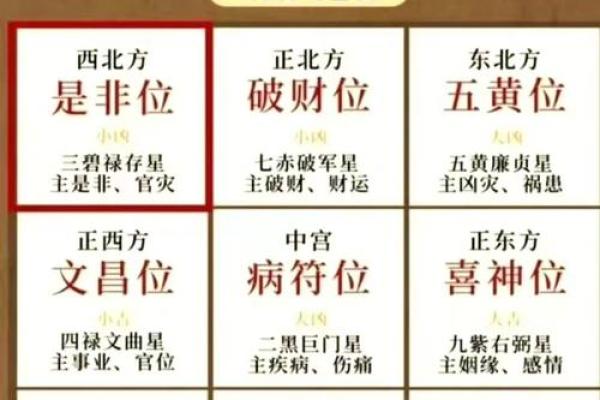 东南方动土怎样化解 东南方动土怎样化解