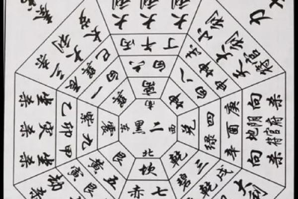 动土犯五黄煞怎么化解 动土犯五黄煞怎么化解