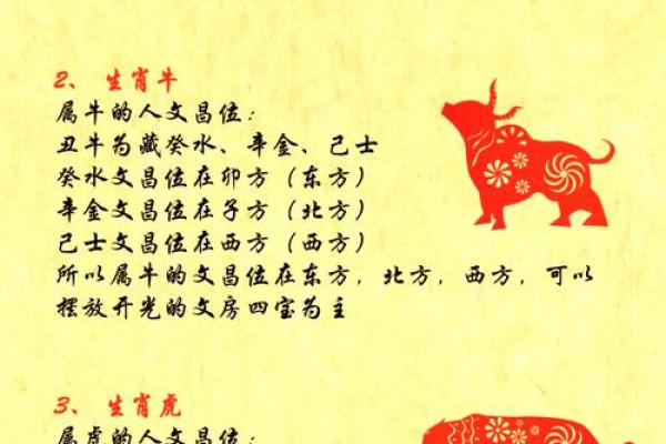 南方的生肖(南方的生肖是哪几肖呢) 南方的生肖(南方的生肖是哪几肖呢)