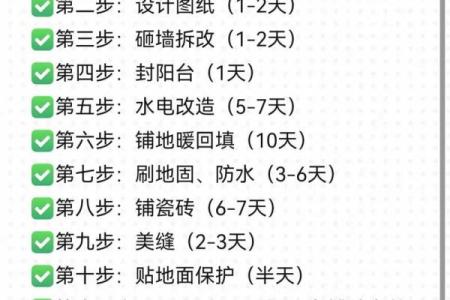 3月份哪天适合动土装修