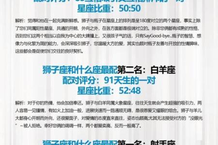 狮子座配对星座_天蝎座和狮子座配对指数