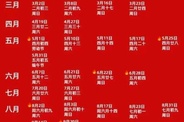2025年十月份结婚吉日 2025年十月份结婚吉日