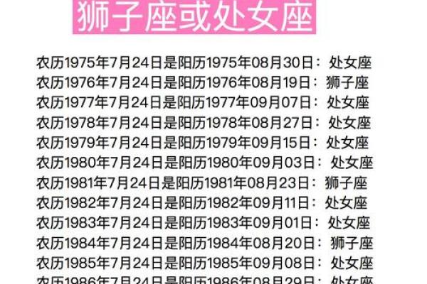 星座运势查询处女座_2024年处女座星座运势查询精准预测全年运程 星座运势查询处女座_2024年处女座星座运势查询精准预测全年运程