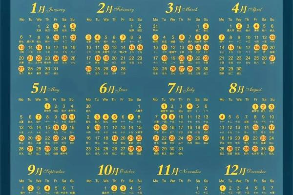 2025年元月乔迁吉日一览表(2025年1月乔迁新居吉日) 2025年元月乔迁吉日一览表(2025年1月乔迁新居吉日)