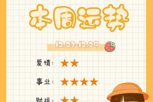 处女座昨日运势_双子座未来一周运势