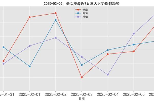 处女座属兔2025年运势_属兔处女座2021年每月运势 处女座属兔2025年运势_属兔处女座2021年每月运势