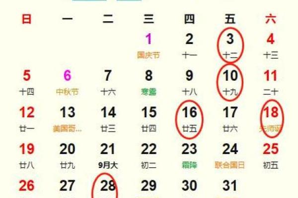 黄历怎么看开业吉日(黄历怎么看吉日还是凶日)