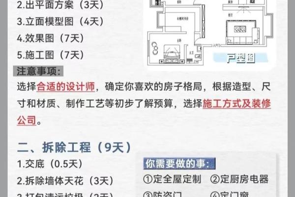 装修哪天动工好什么日子(装修房子哪天动工比较好)