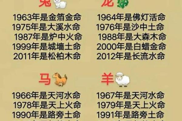 生手生脚指什么生肖(生手生脚指什么生肖最佳)