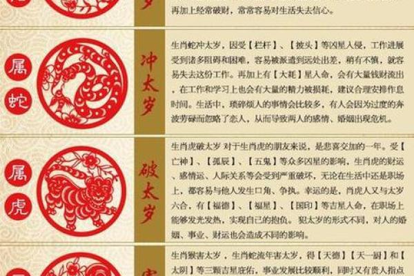 牵羊担酒是什么生肖(牵羊担酒打一字)