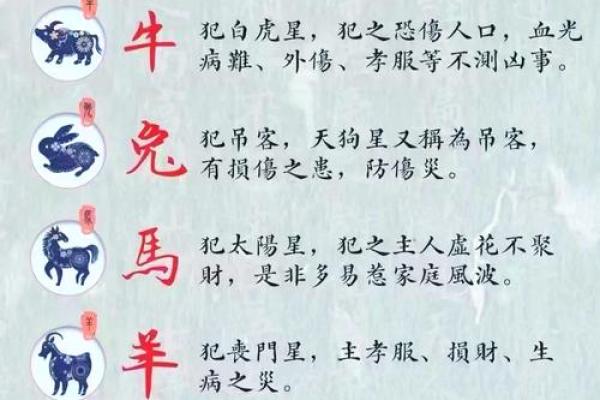 初七适合动土吗