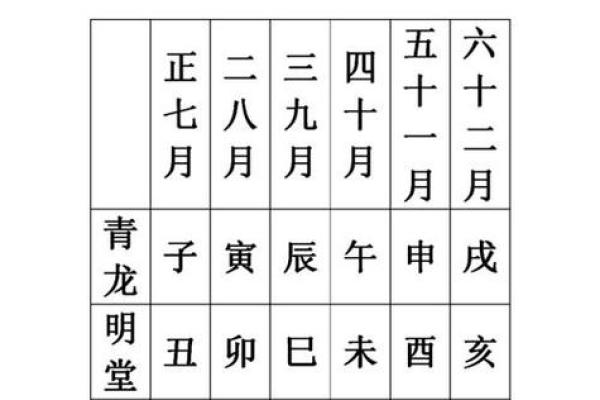 七月适合开业的黄道吉日(七月开业好日子黄历)