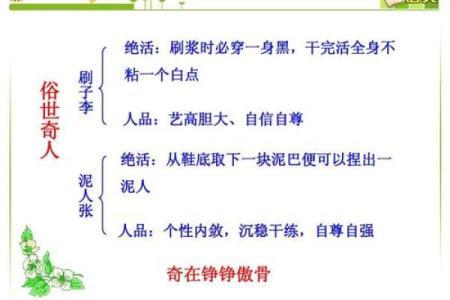 艺高胆大是什么生肖(艺高胆大是什么生肖请百度)