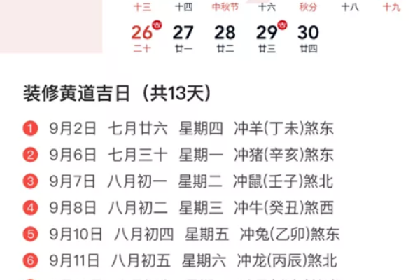 老黄历装修开工吉日查询