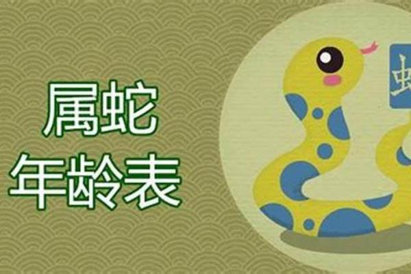 1953年属蛇人的寿命_1953年属蛇人寿命解析出生月份关联健康趋势 1953年属蛇人的寿命_1953年属蛇人寿命解析出生月份关联健康趋势