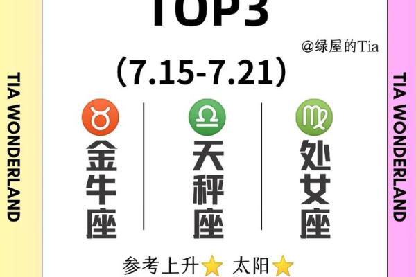 处女今日运势星座运势_处女今日运势星座运势女 处女今日运势星座运势_处女今日运势星座运势女