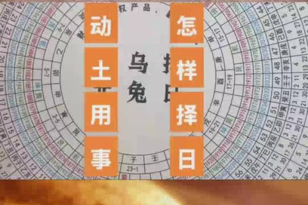 修造动土(修造动土的择日方法) 修造动土(修造动土的择日方法)