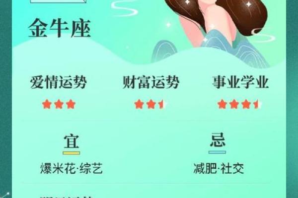 2025年3月27日双子座今日运势财运