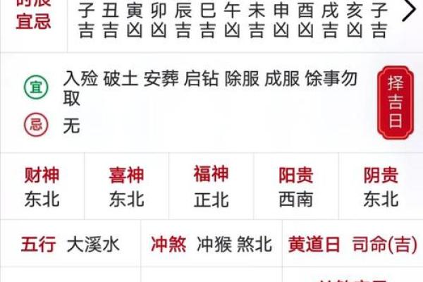 2023装修开工吉日老黄历 2023装修开工吉日老黄历
