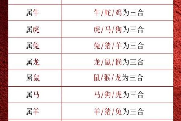 属蛇的今年多大了2025年_2025年属蛇人年龄对照表各出生年份岁数详解