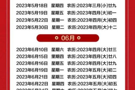 2023年开工装修新房吉日