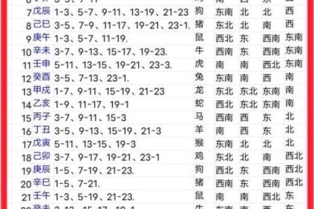 1991年2月6日属马还是属羊 1991年2月6日属马还是属羊生肖年份分界线详细解答