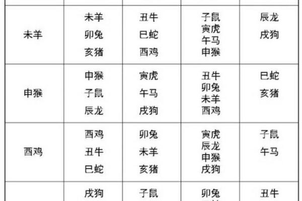 两个属蛇的人适合做夫妻吗_五月双蛇婚配宜忌解析属蛇人姻缘走向全揭秘