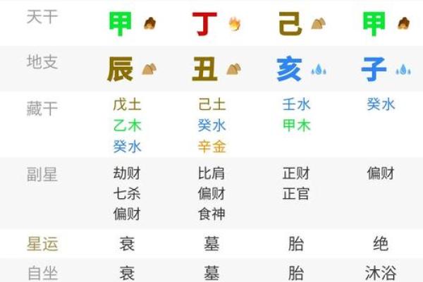 2025年属龙人的全年运势如何 2025年属龙人全年运势详解逐月运程吉凶预测 2025年属龙人的全年运势如何 2025年属龙人全年运势详解逐月运程吉凶预测