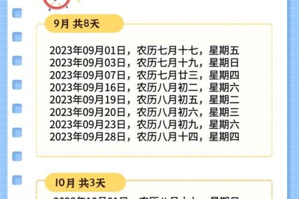 2023年装修开工吉日一览表
