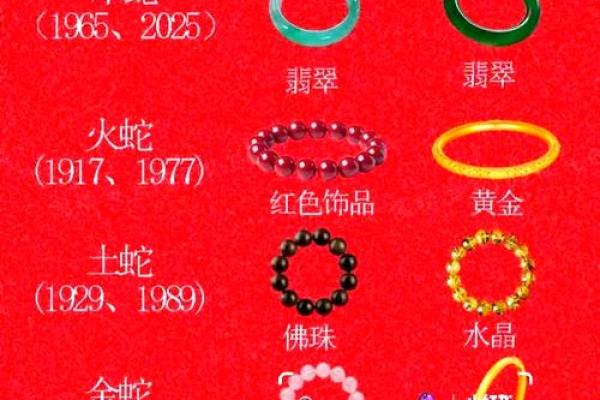 2025蛇年本命运势全解逐月运程与禁忌指南