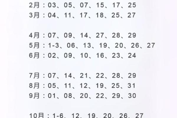 2023订婚吉日黄历 2023订婚吉日黄历