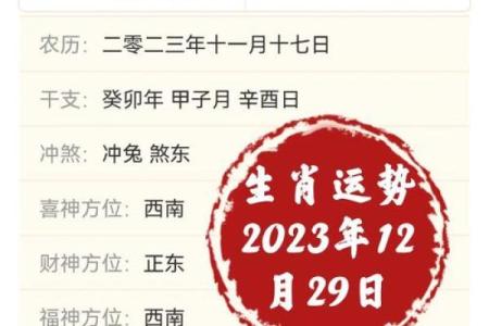 2025年3月29日星座运势今日运势查询