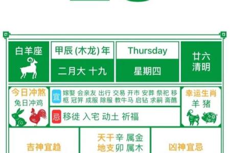2021年3月份装修黄道吉日一览表