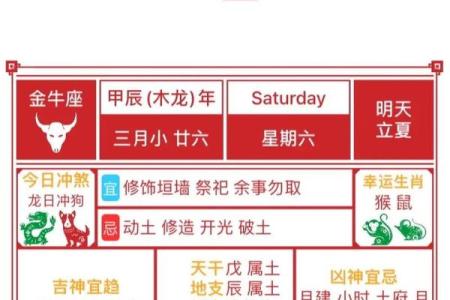 2022年7月装修的黄道吉日