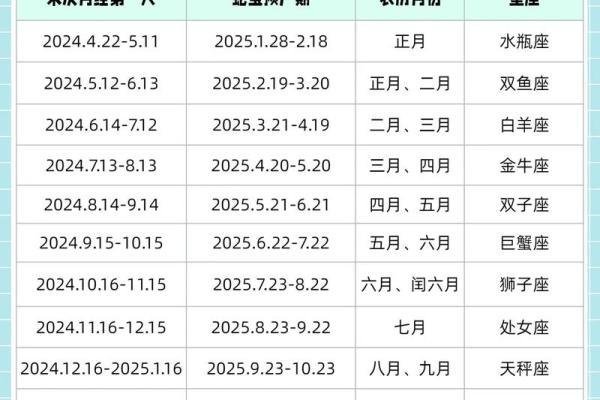 2025年蛇年属羊的运势 2025蛇年属羊运势解析财运事业爱情全攻略