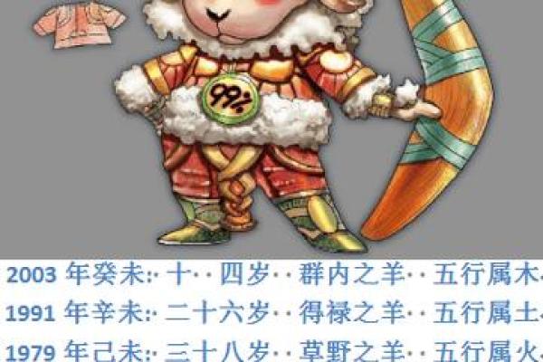 2025年1991年属羊女人的全年运势_1991年属羊2024年运势及运程女性